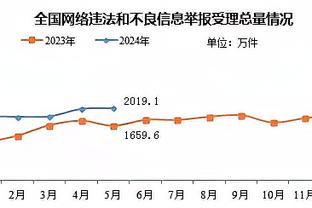 开云彩票app下载安卓截图1